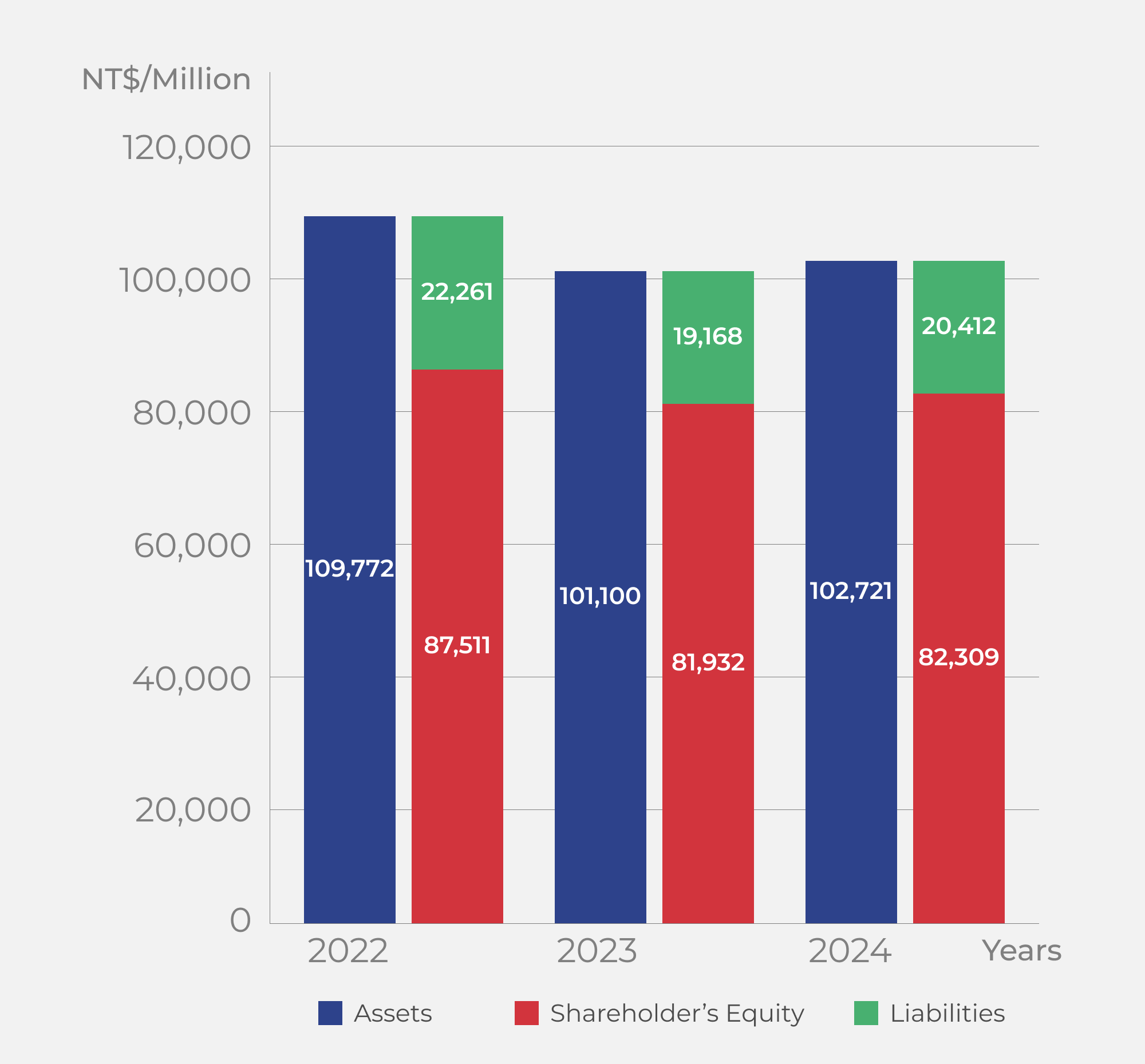 CHIMEI corporation | About Us